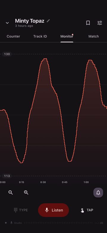 Monitor showing tempo moving between 113 and 130 BPM across a session, drawn as a curve over time.